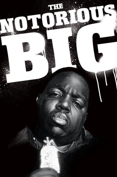 The Notorious B.I.G (Biggie Smalls)